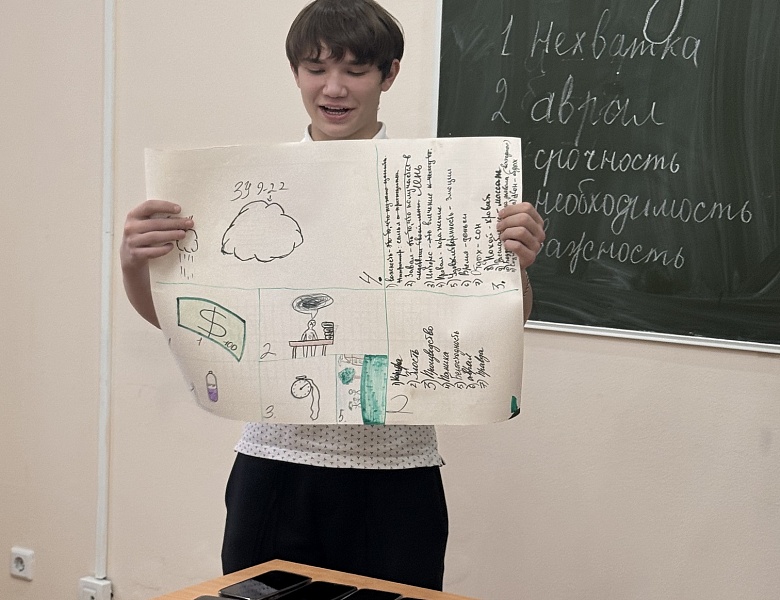 Тренинговое занятие «Мы команда» с группой ЗУ-9-22