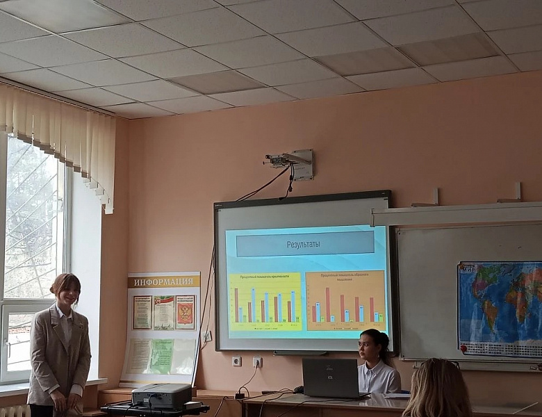 Конкурс исследовательских работ 21 и 23 апреля 2026г.