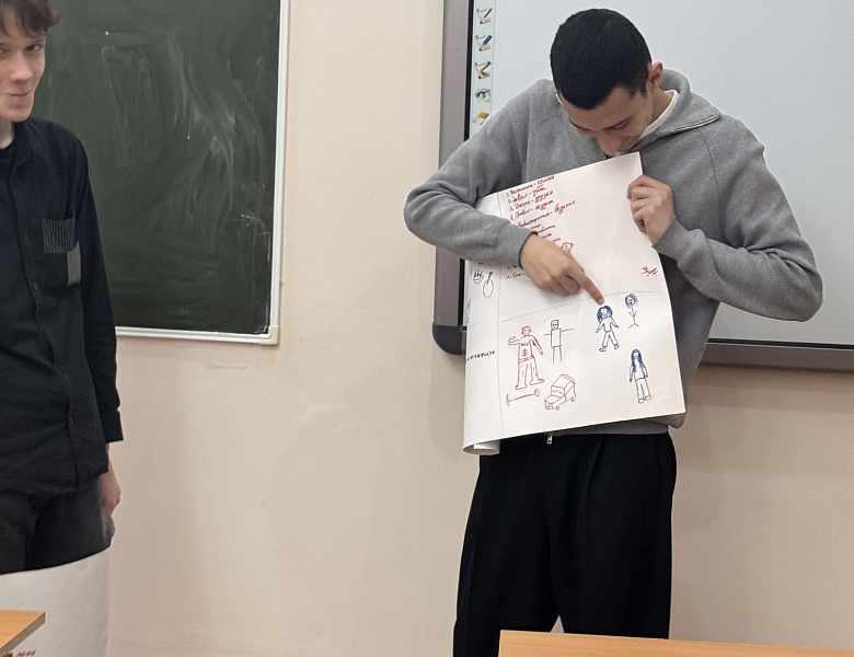 Тренинговое занятие «Мы команда» с группой ЗУ-9-22